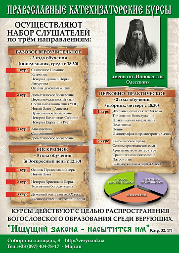 ��������������� ����� ��������� ����� �� 2019-2020 ������� ���